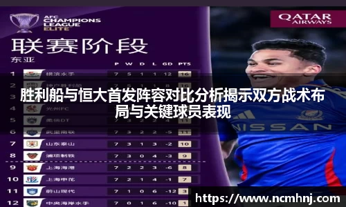 胜利船与恒大首发阵容对比分析揭示双方战术布局与关键球员表现