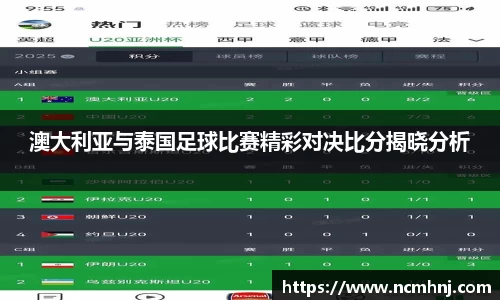 澳大利亚与泰国足球比赛精彩对决比分揭晓分析