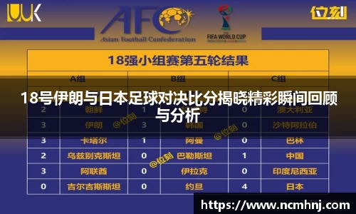 18号伊朗与日本足球对决比分揭晓精彩瞬间回顾与分析