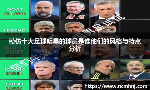 模仿十大足球明星的球员是谁他们的风格与特点分析